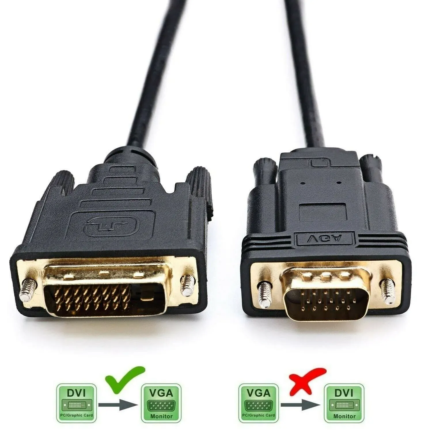 CableDeconn Active DVI to VGA, 6ft DVI 24+1 DVI-D M to VGA male with Chip Active ...