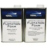 TotalBoat Liquid Urethane Foam Kit 2lb Density Closed Cell Flotation& Insulation