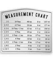 Kitchen Baking Measurement Conversion Chart Magnet | Must Have for Any Chef | Cu