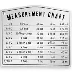 Kitchen Baking Measurement Conversion Chart Magnet