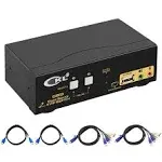 CKL HDMI KVM Switch 2 Port Dual Monitor Extended Display, USB KVM Switch HDMI 2 