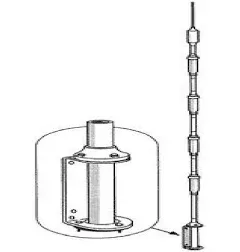 Hustler 6-BTV Vertical antenna, 10-80m, 24ft, 1kW