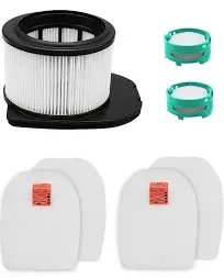 Shark Stratos Cordless Vacuum Replacement Filters and Odor Kit IZ862H