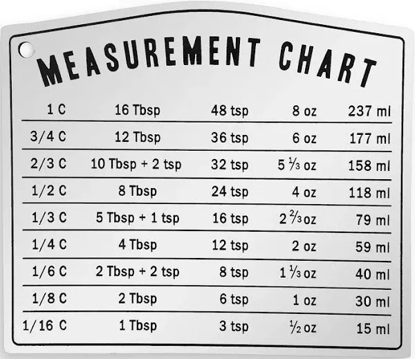 Kitchen Baking Measurement Conversion Chart Magnet