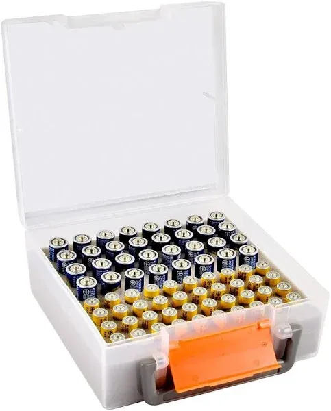 Fullcase Battery Storage Organizer Holder