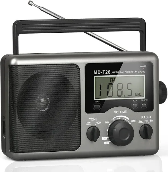 Givoust Portable AM FM Shortwave Radio