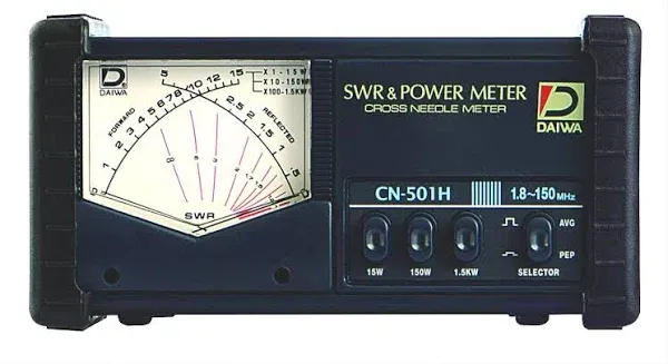 Daiwa CN-501H 1.8-150MHz SWR/PWR w/LIGHT