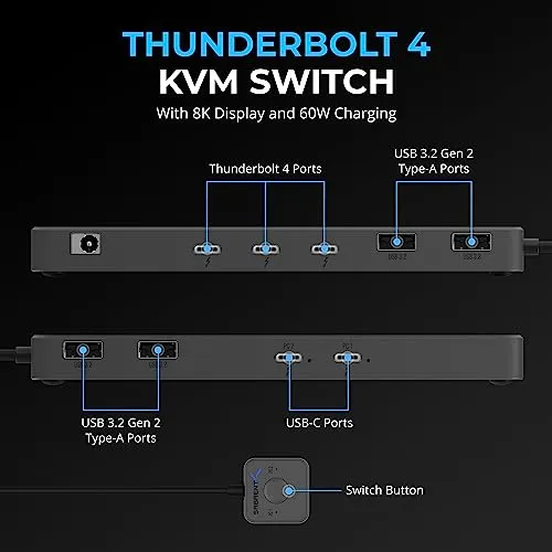 Sabrent Thunderbolt 4 KVM Switch