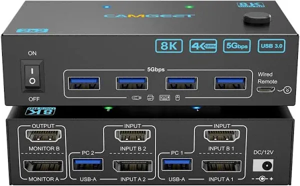 Camgeet 4K@144Hz KVM Switch