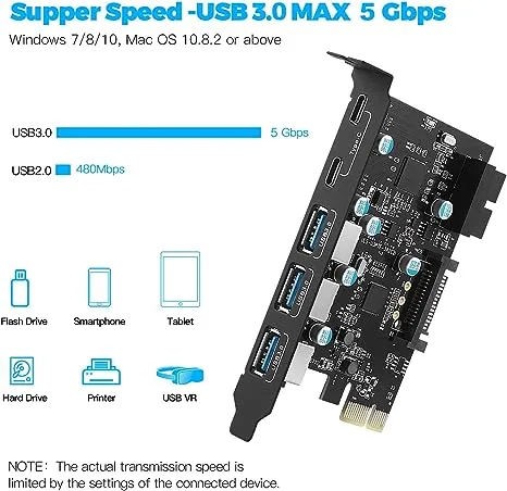 Sinefine PCI-E x 1 to USB Expansion Card, USB 3.0 5Gpbs(3 x USB A - 2 x USB C - 1 x Internal 19-pin Header) - USB PCI Express Card, PCIe 3A2C