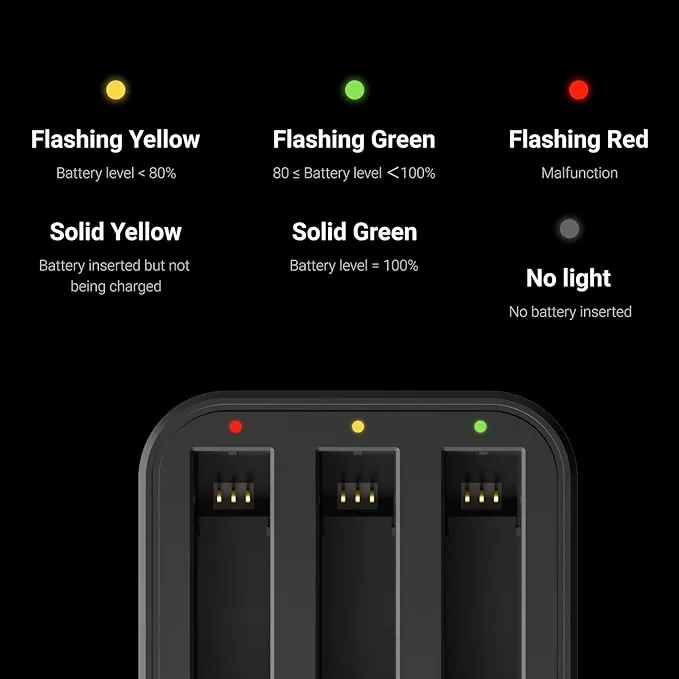 Insta360 X3 Fast Charge Hub