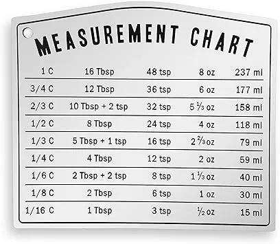 Coastville Kitchen Baking Measurement Conversion Chart Magnet | Must Have for Any Chef | Cups Teaspoons Tablespoon Ounces and Milliliters | Magnetic