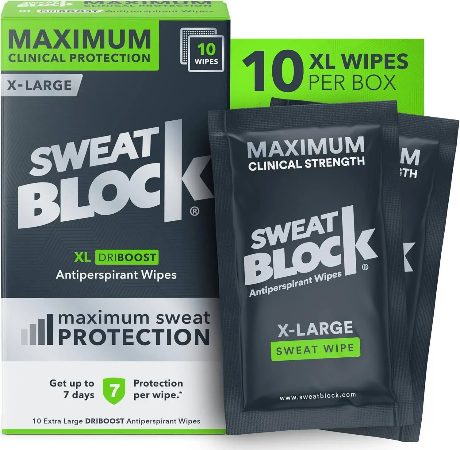 SweatBlock Max Clinical Antiperspirant Wipes [XL]