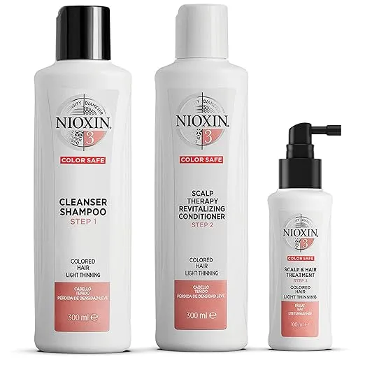 Nioxin System 2 Kit