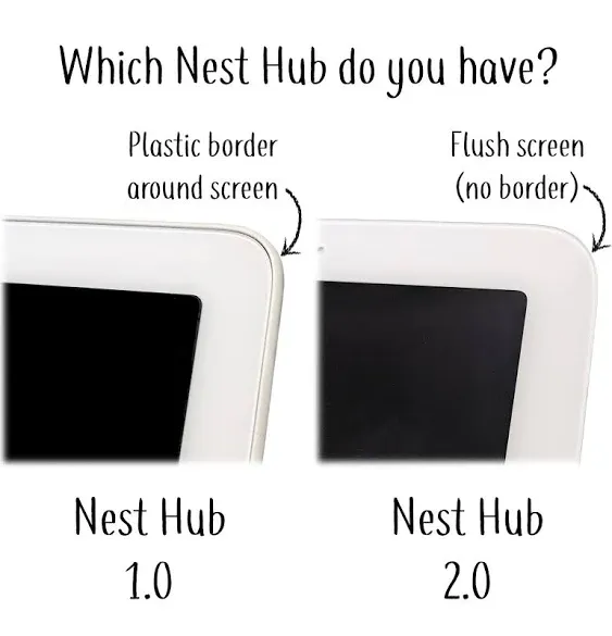 Mount Genie Simple Built-in Google Nest Hub Wall Mount: The Perfect Smart Home ...