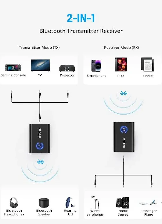 TROND Bluetooth 5.2 Transmitter Receiver, 2-in-1 Bluetooth Adapter for TV to Airpods or Wireless Headphones, Low Latency, 3.5mm Bluetooth Audio Adapter for Airplane Gym Equipment Home Stereo