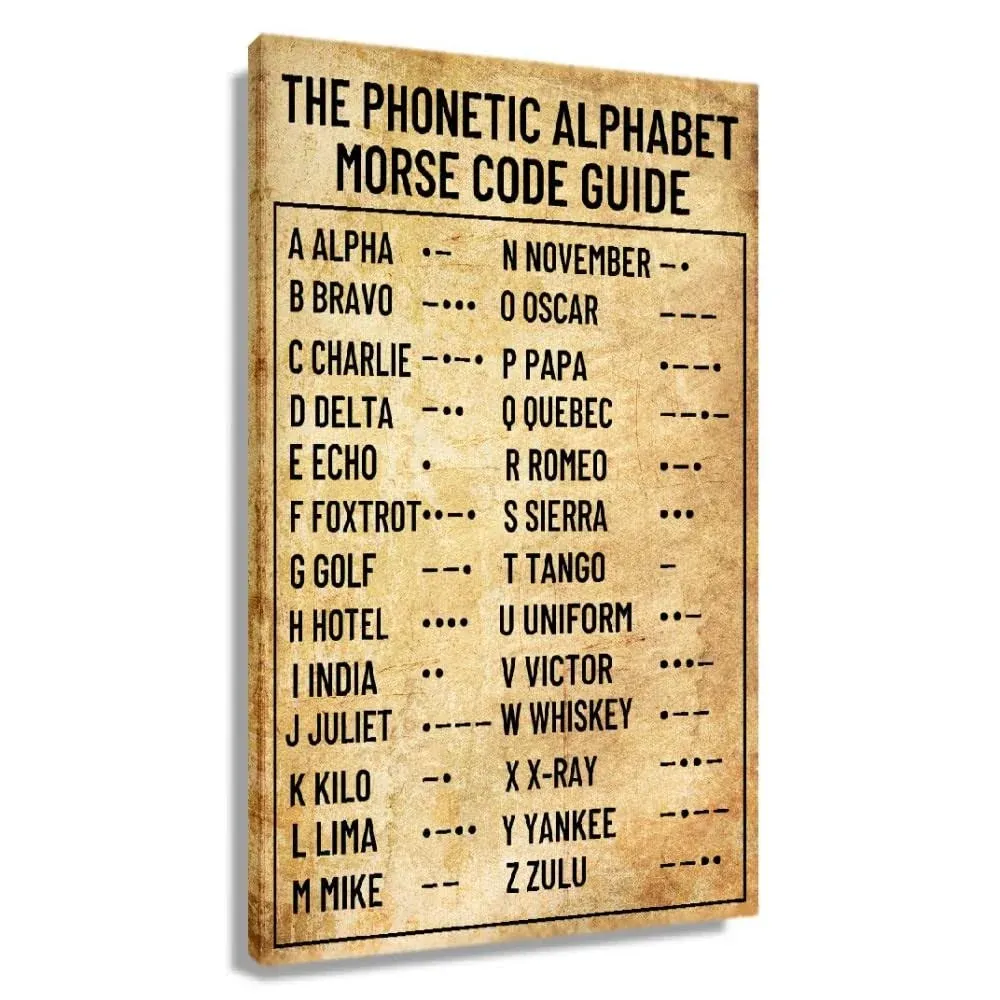 Phonetic Military Alphabet Wall Art Prints Morse Code Guide Knowledge Chart Poster Vintage Framed Art Canvas Pictures For Living Room Decorations Framed (12x18 inch)