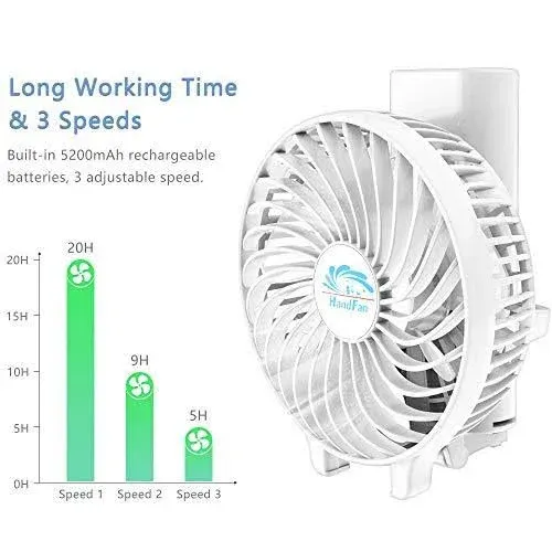 Handfan 5200mAh Portable Handheld Fan Foldable Personal Fan Battery Operated Rechargeable Fan Portable Charger Design 3 Spee