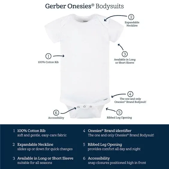 Gerber baby-boys 5-pack Short Sleeve Variety Onesies Bodysuits